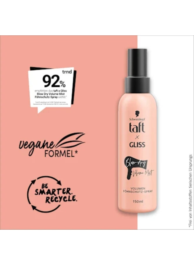 Schwarzkopf Taft x Gliss Blow Dry Volume Mist 150 ml - Image 2